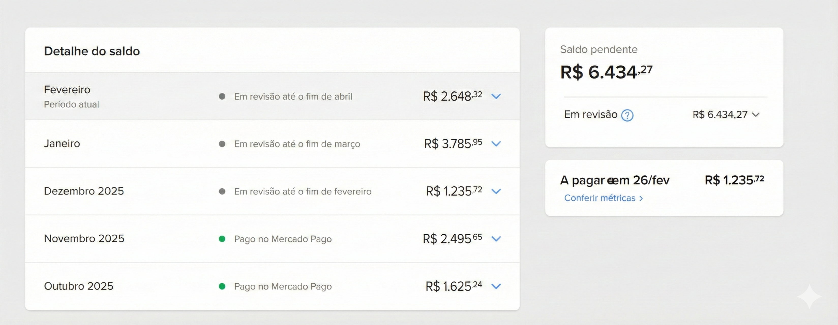 Prova de comissões geradas pelo AfiliadoBot